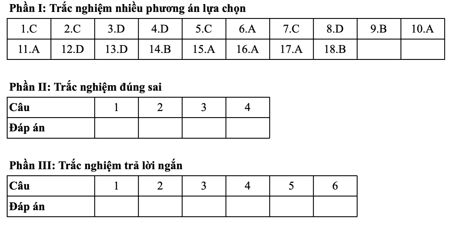 môn địa lí - Ảnh 8.