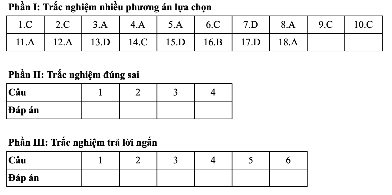 môn địa lí - Ảnh 10.