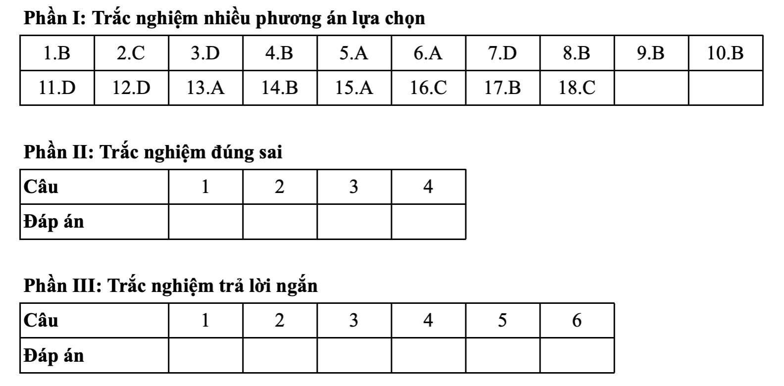 môn địa lí - Ảnh 12.