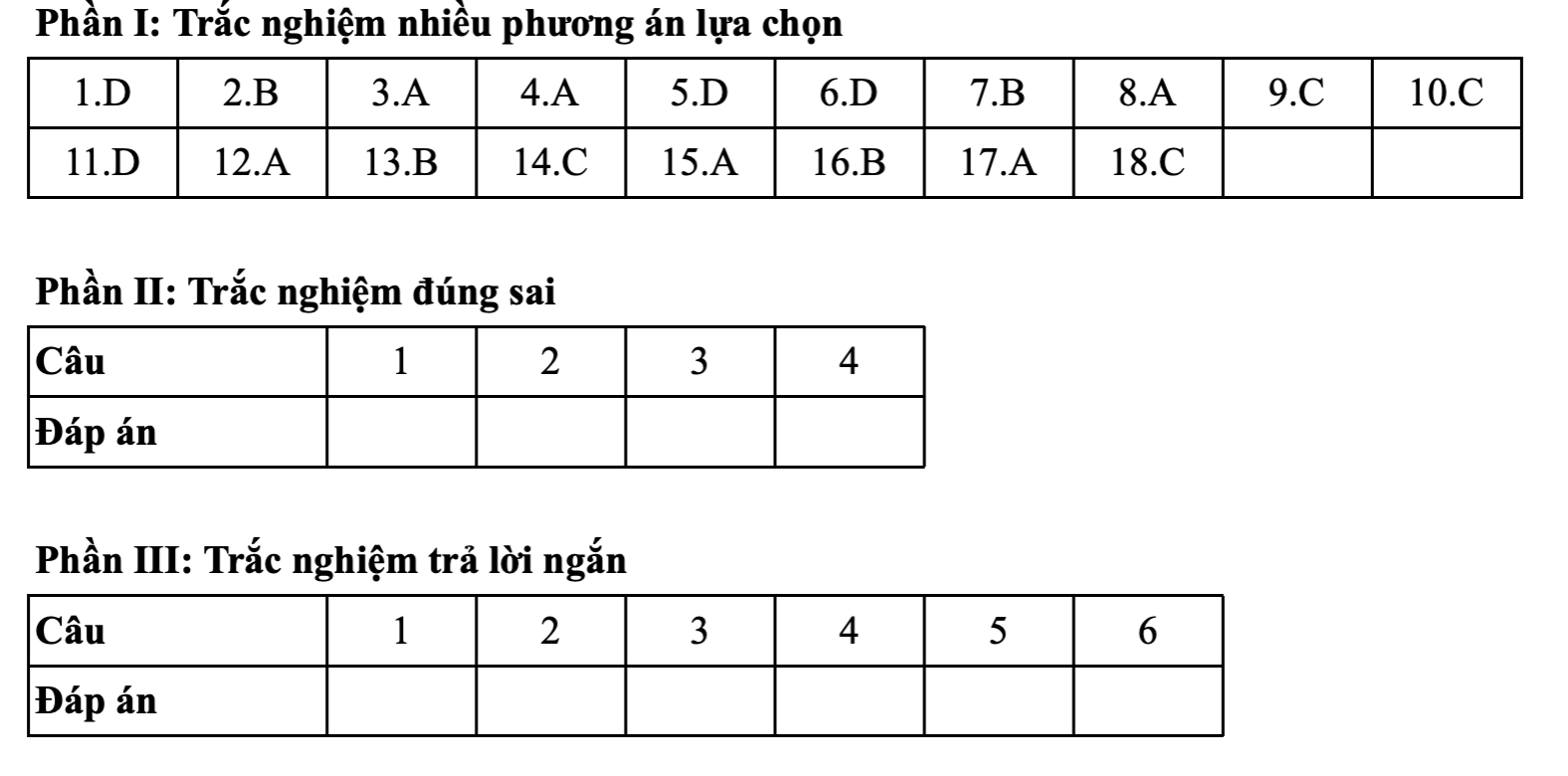 môn địa lí - Ảnh 13.