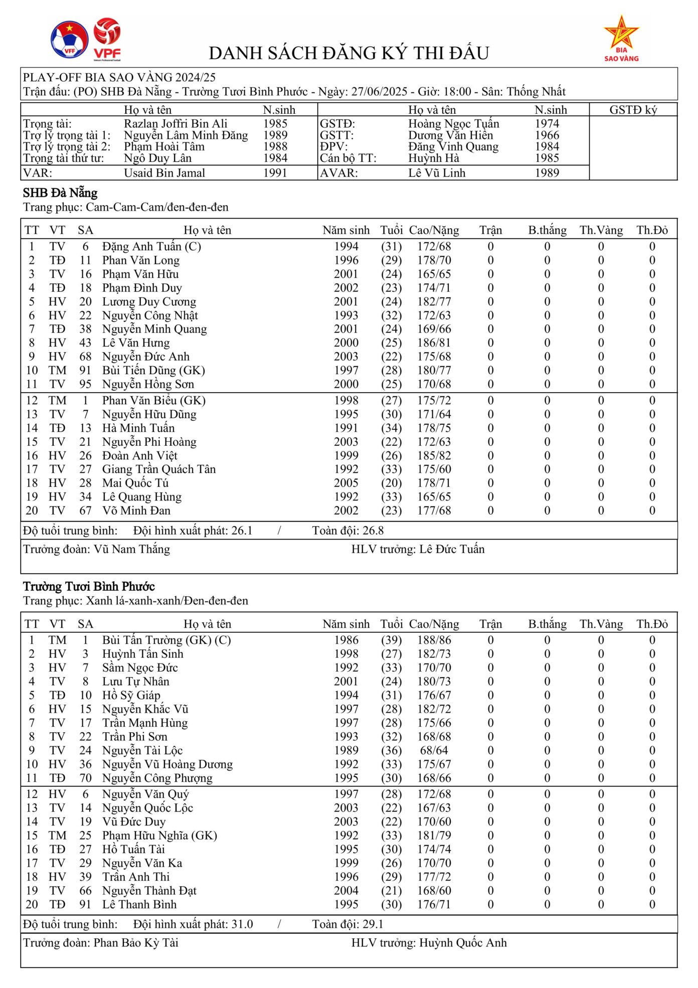 Trường Tươi Bình Phước - Ảnh 2.