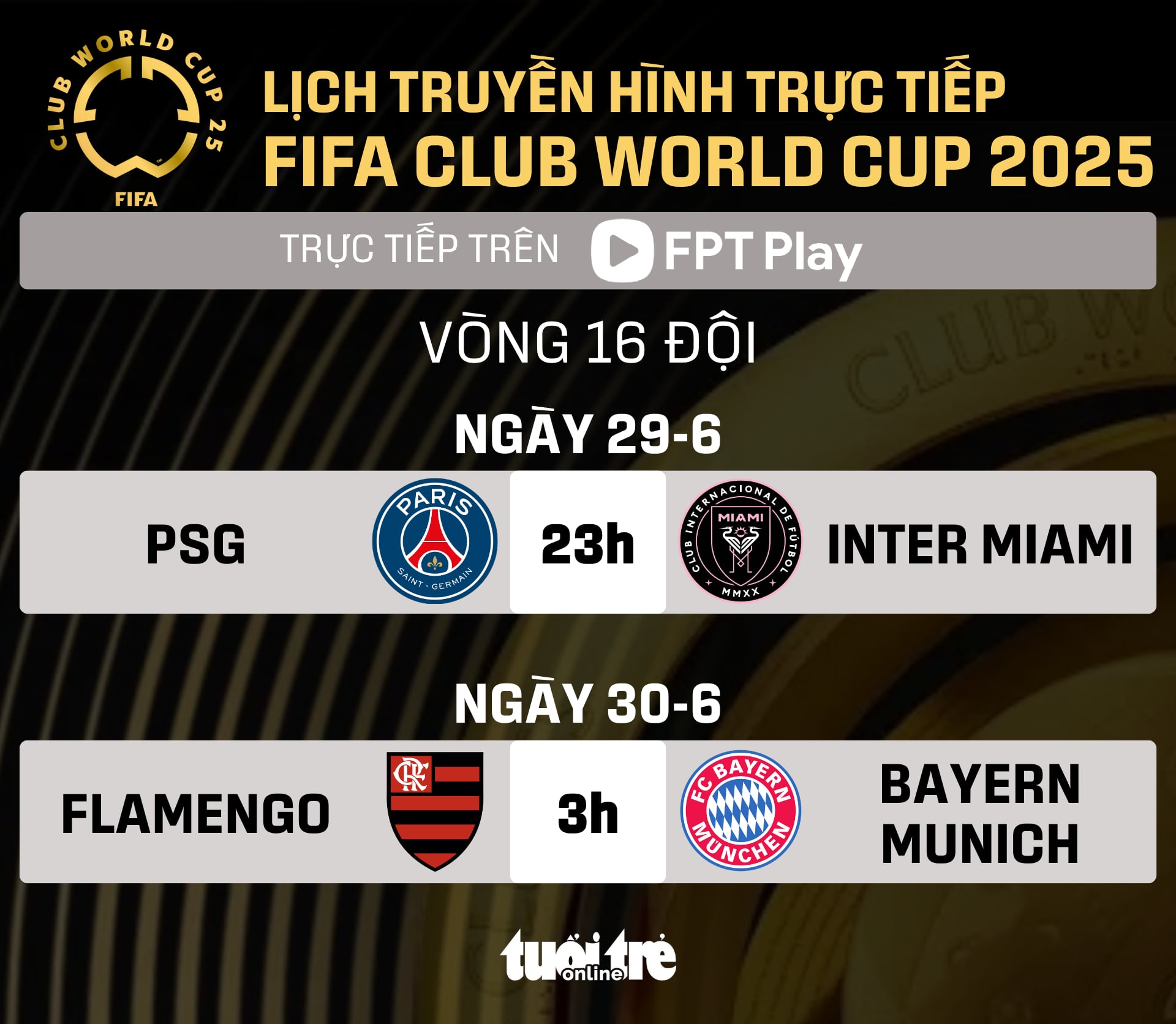 FIFA Club World Cup 2025 - Ảnh 1.