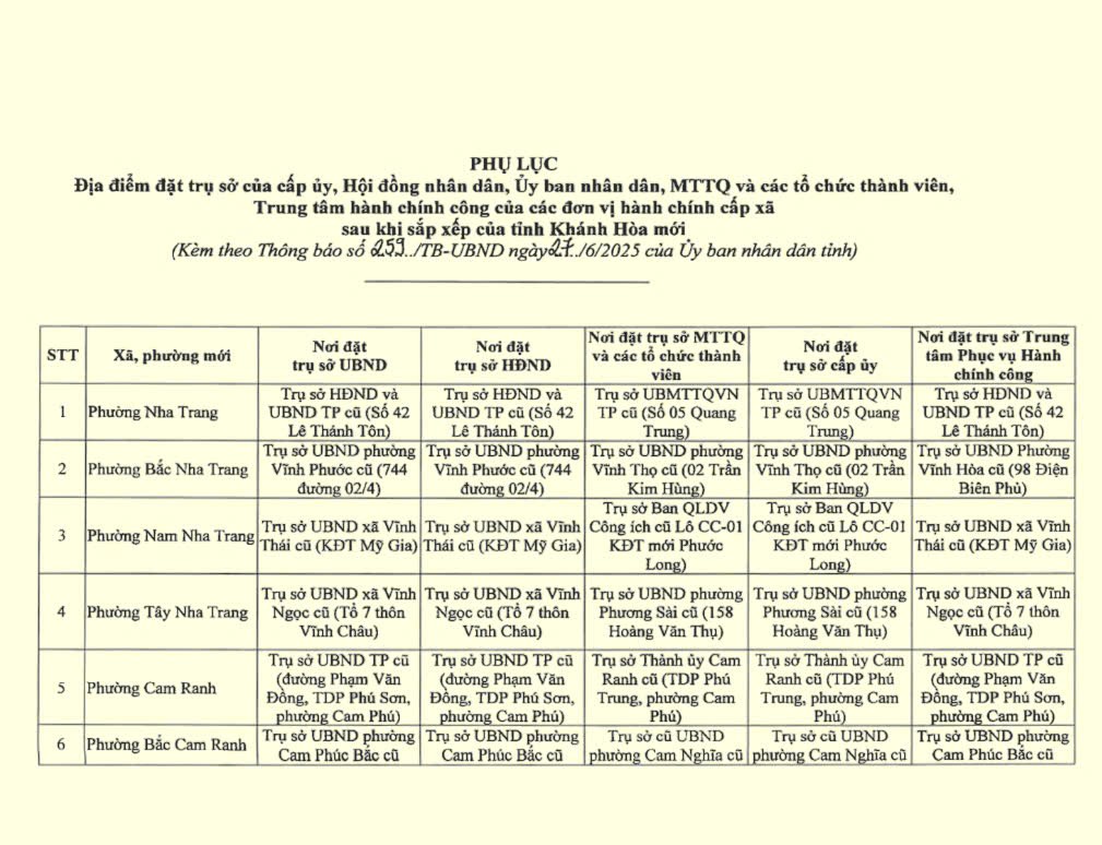 Khánh Hòa - Ảnh 2.