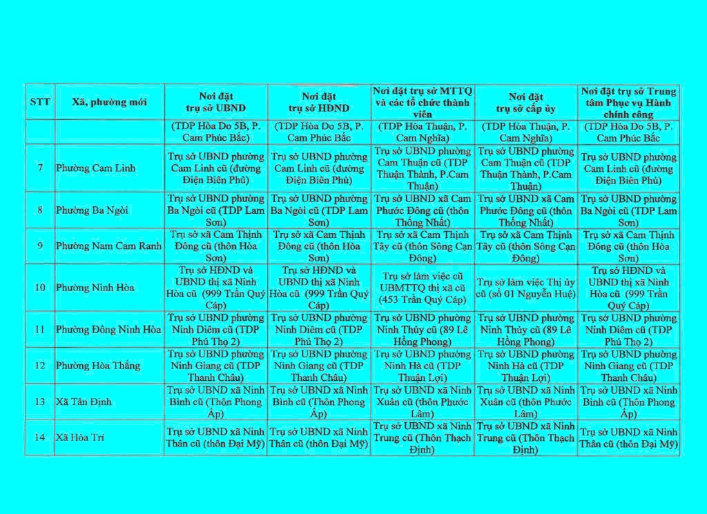 Khánh Hòa - Ảnh 4.