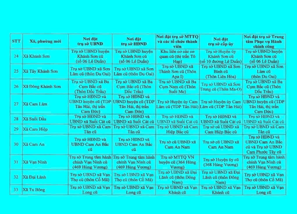 Khánh Hòa - Ảnh 6.