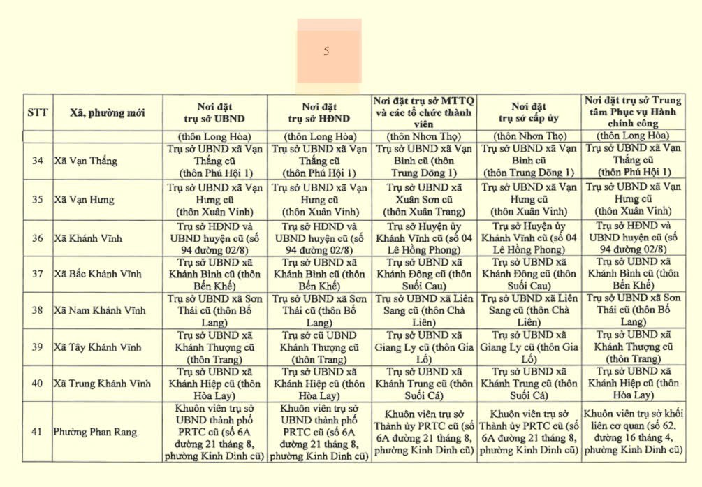 Khánh Hòa - Ảnh 7.