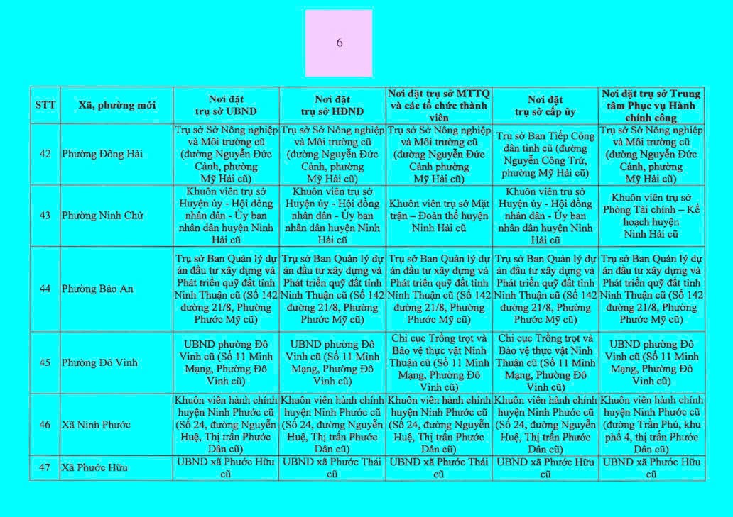 Khánh Hòa - Ảnh 8.