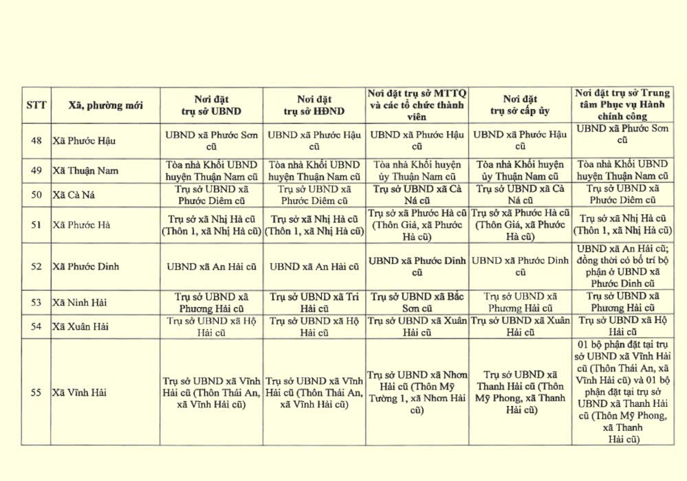 Khánh Hòa - Ảnh 9.