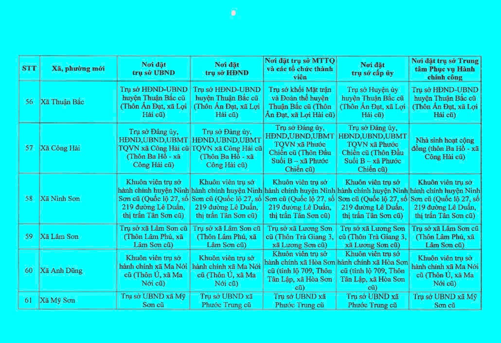 Khánh Hòa - Ảnh 10.