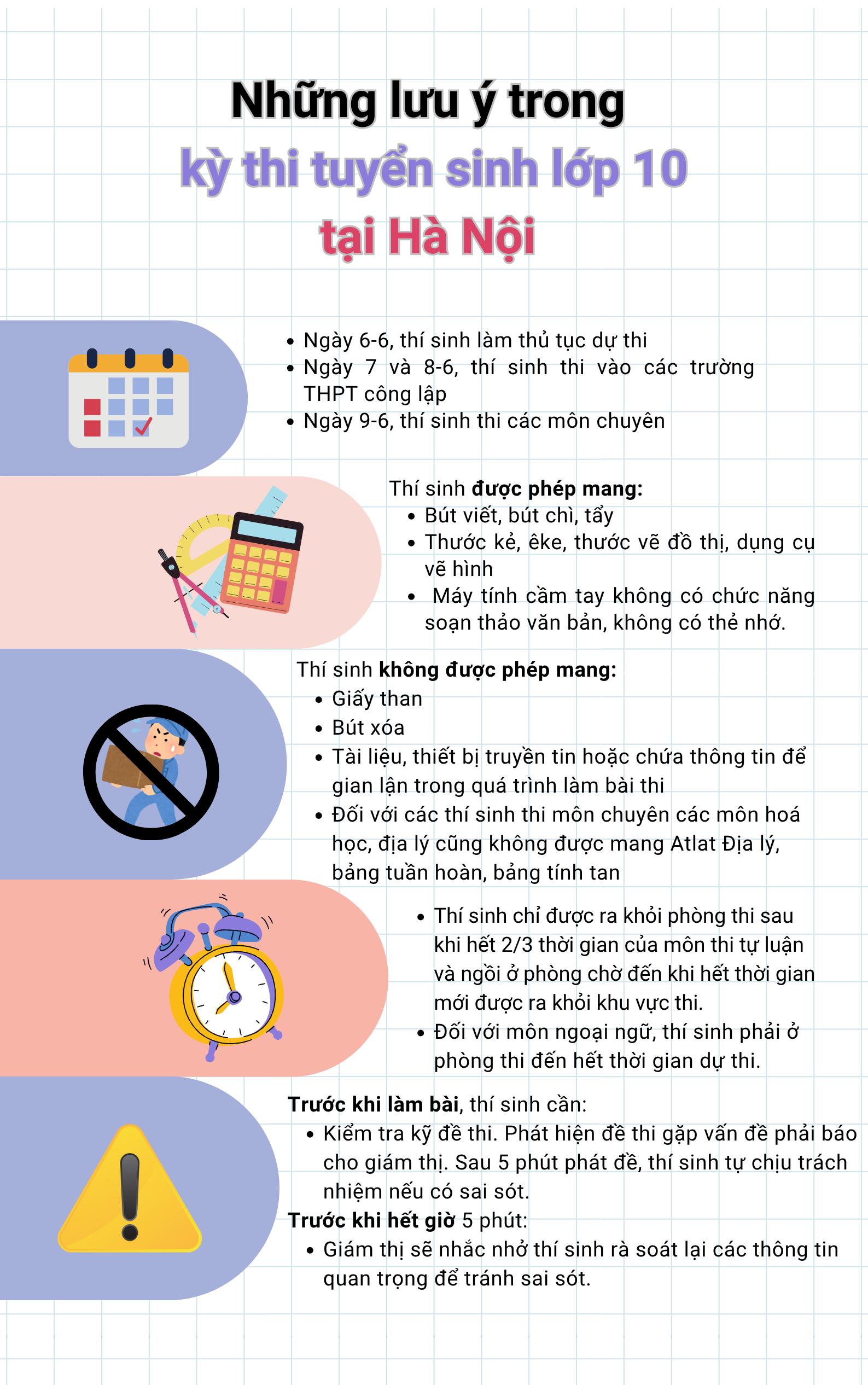 Những lưu ý trước kỳ thi tuyển sinh lớp 10 tại Hà Nội- Ảnh 2.