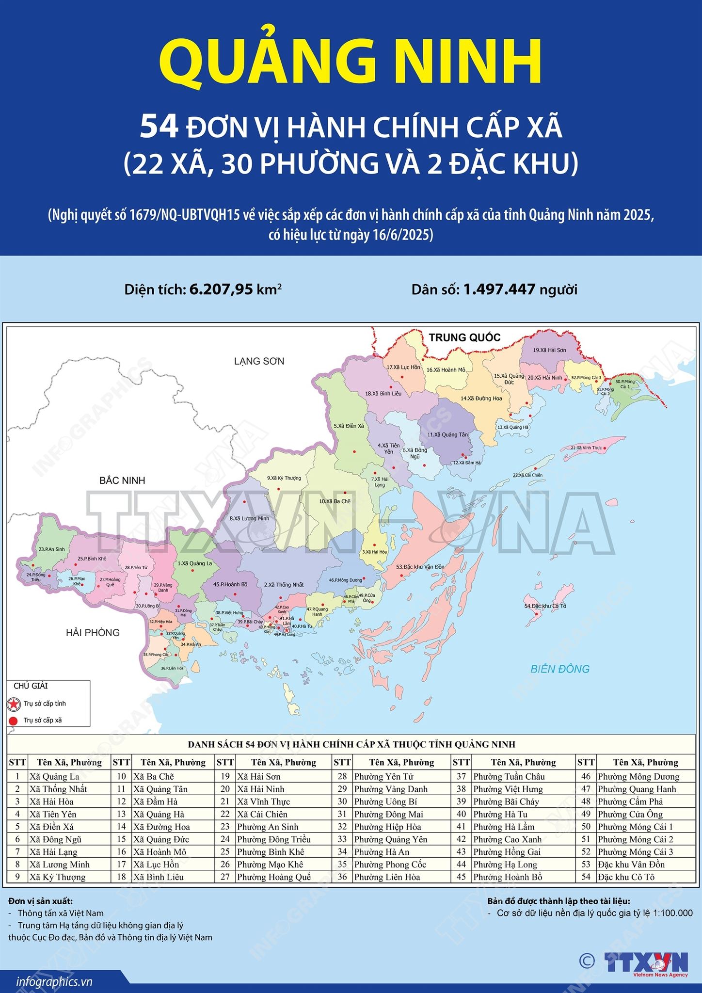 Tối nay 1-7, Quảng Ninh tổ chức bắn pháo hoa- Ảnh 1.