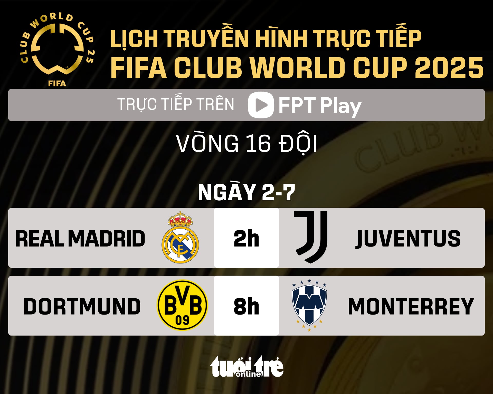 FIFA Club World Cup 2025 - Ảnh 1.