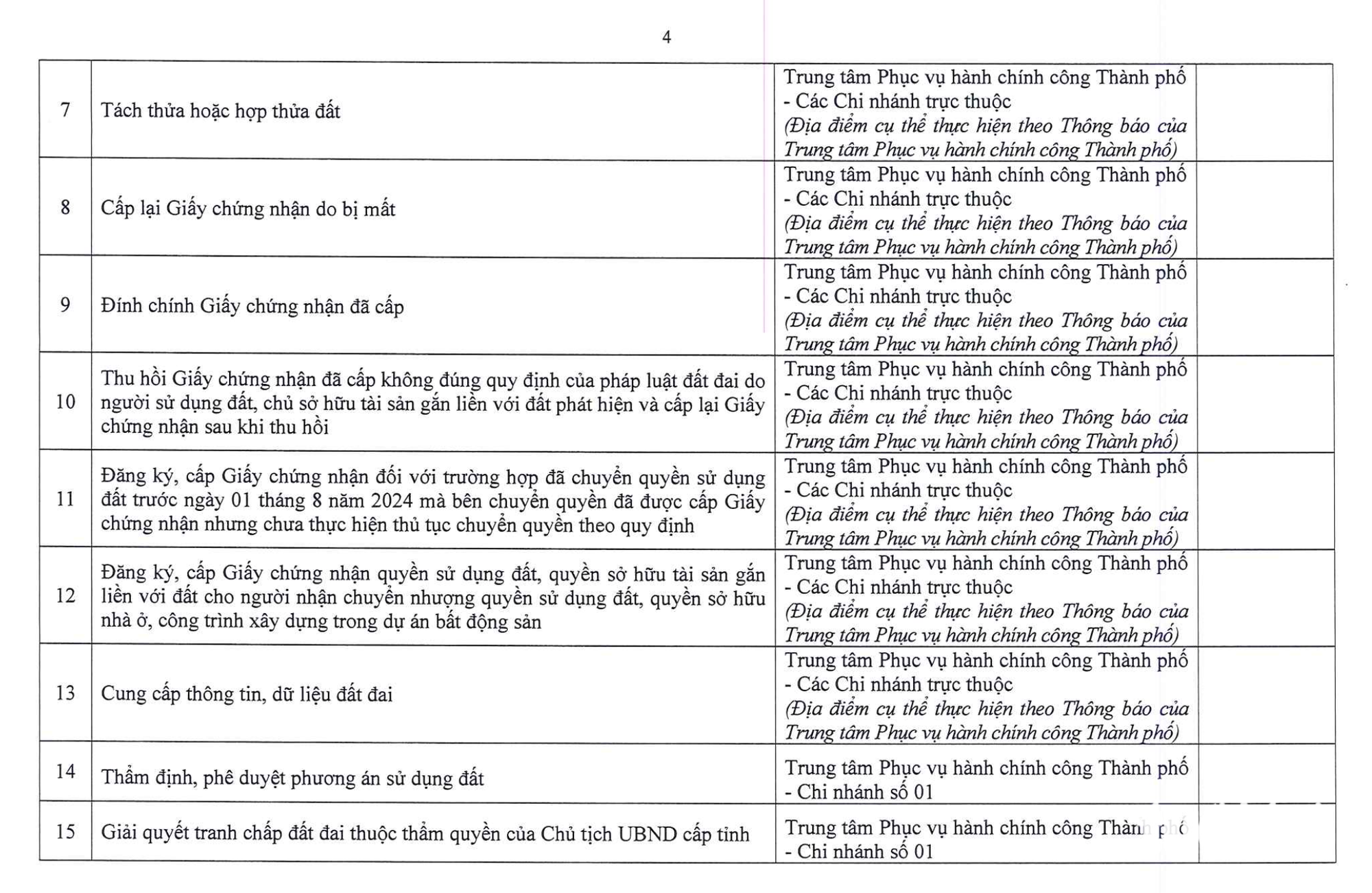 đất đai - Ảnh 3.