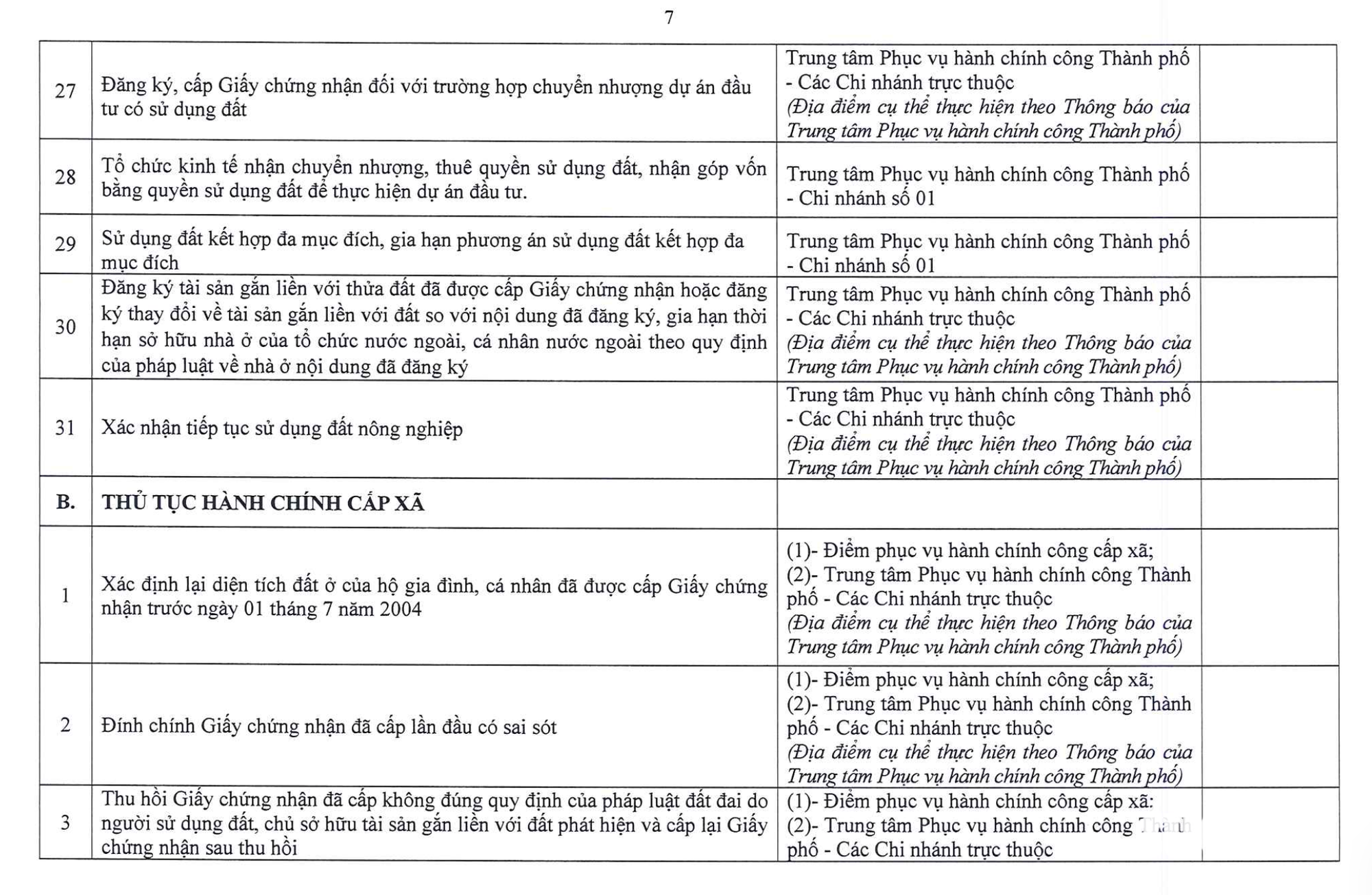 đất đai - Ảnh 6.