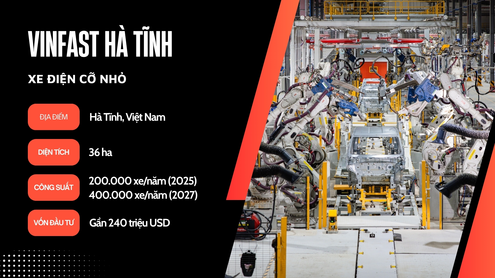 VinFast - Ảnh 3.