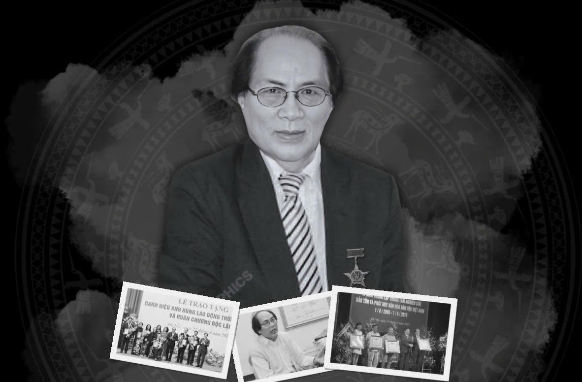 GS, Anh hùng Lao động Hoàng Chương qua đời - Ảnh 1. Giáo sư Hoàng Chương qua đời - Ảnh 1.