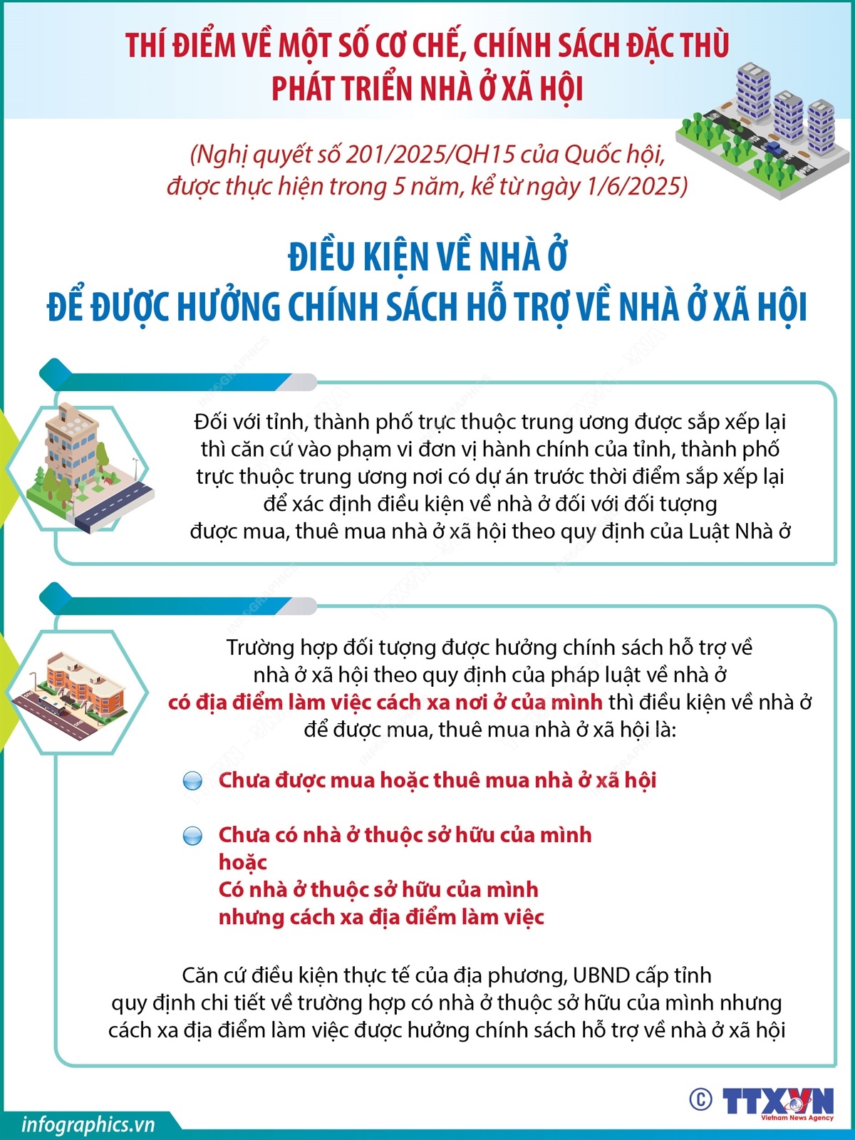 nhà ở xã hội - Ảnh 1.