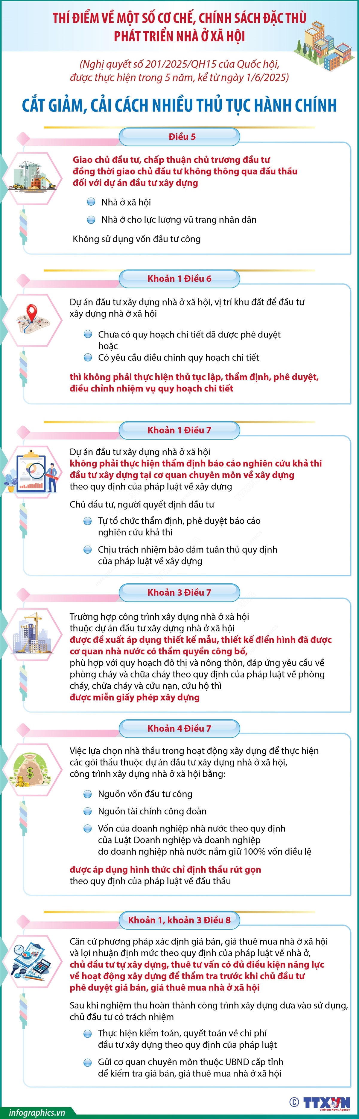 nhà ở xã hội - Ảnh 1.