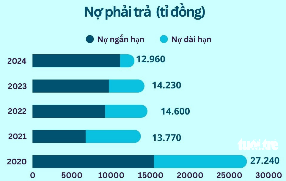 Bầu Đức - Ảnh 4.