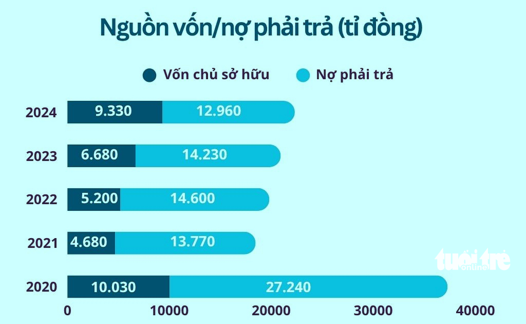 Bầu Đức - Ảnh 5.