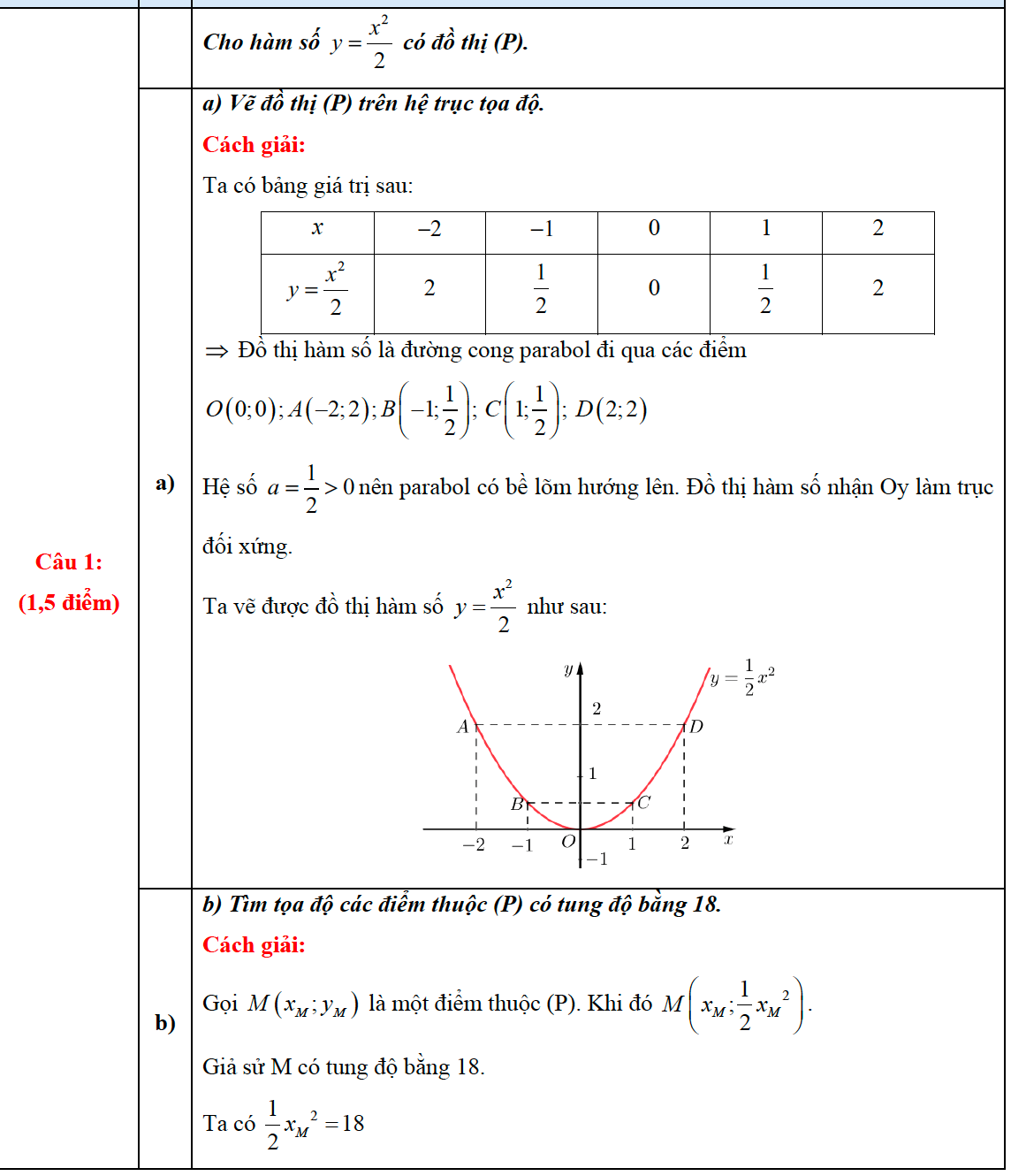 Toán HCM - Ảnh 1.