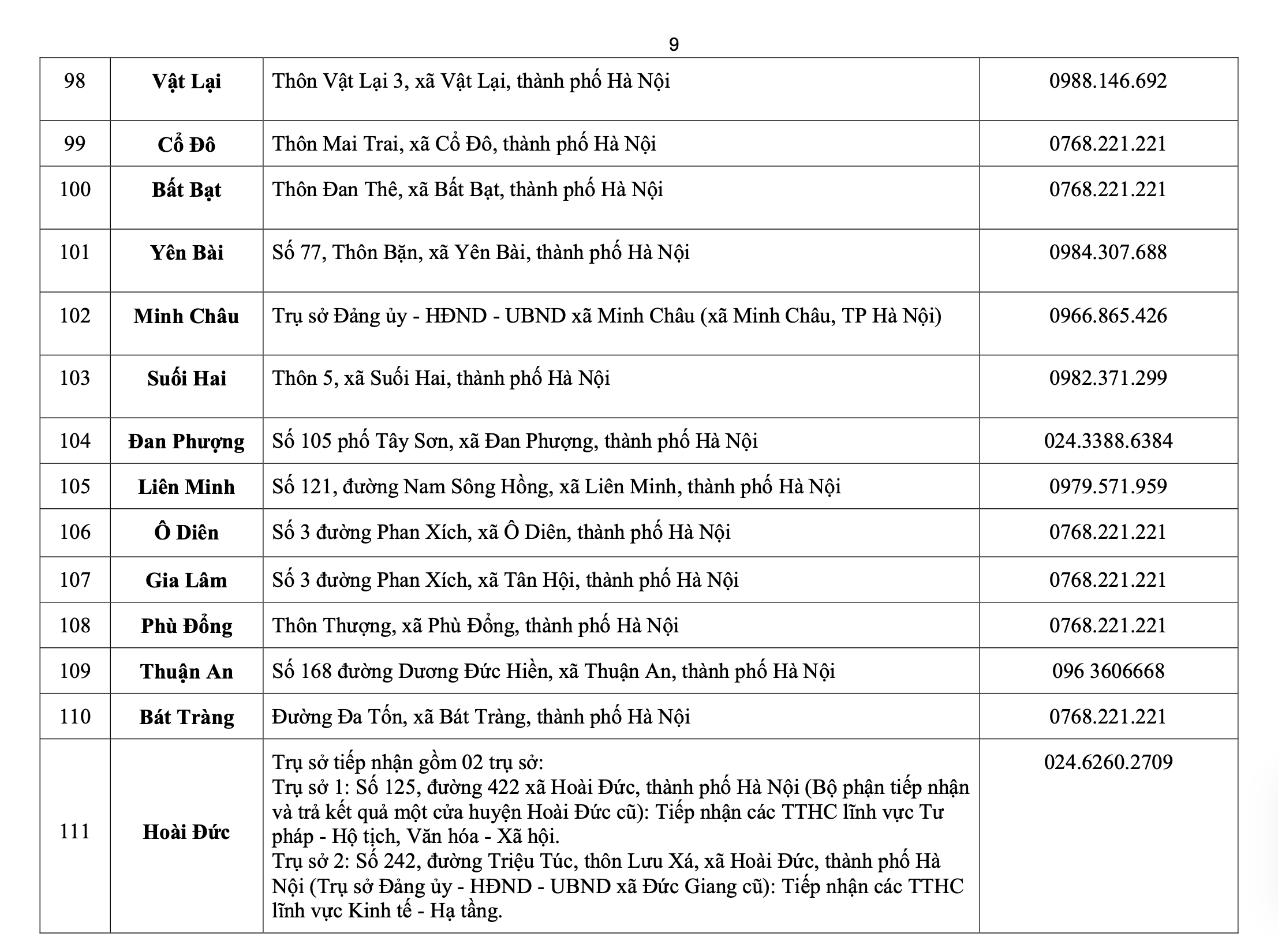 điểm phục vụ hành chính công - Ảnh 10.