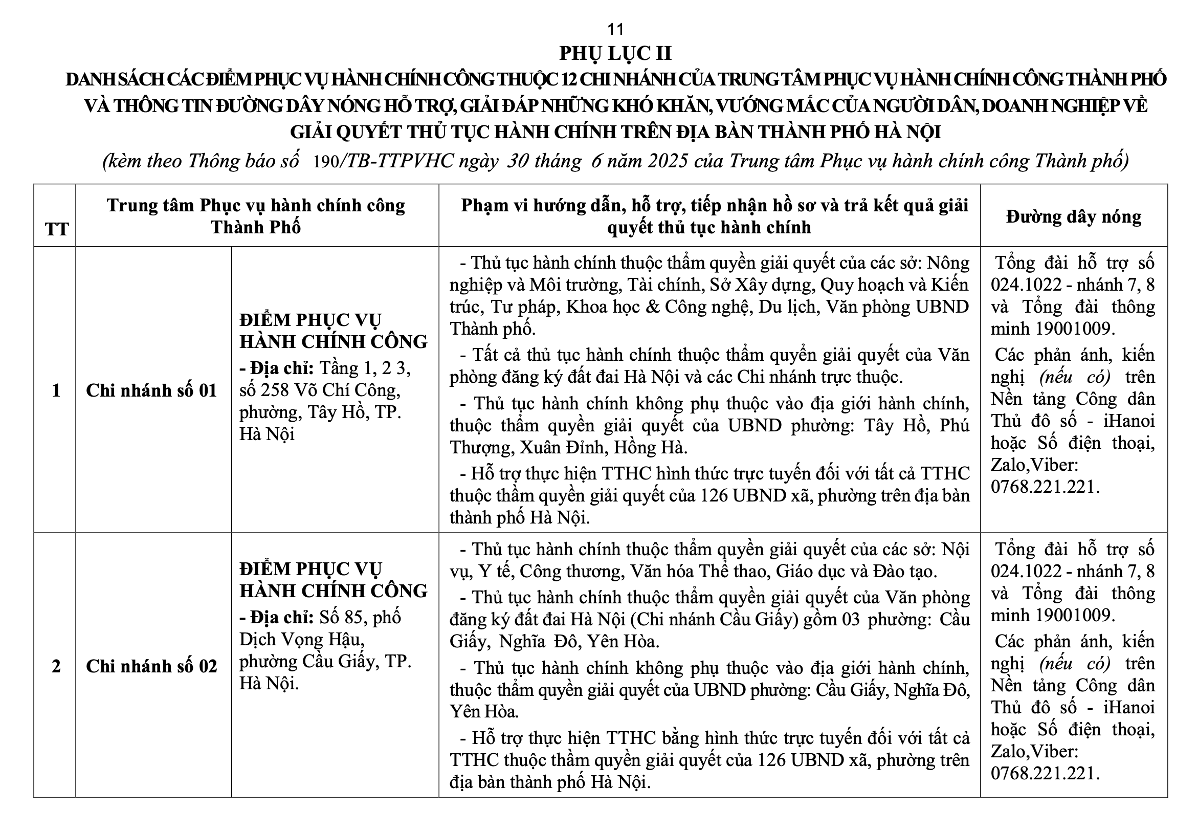 điểm phục vụ hành chính công - Ảnh 12.