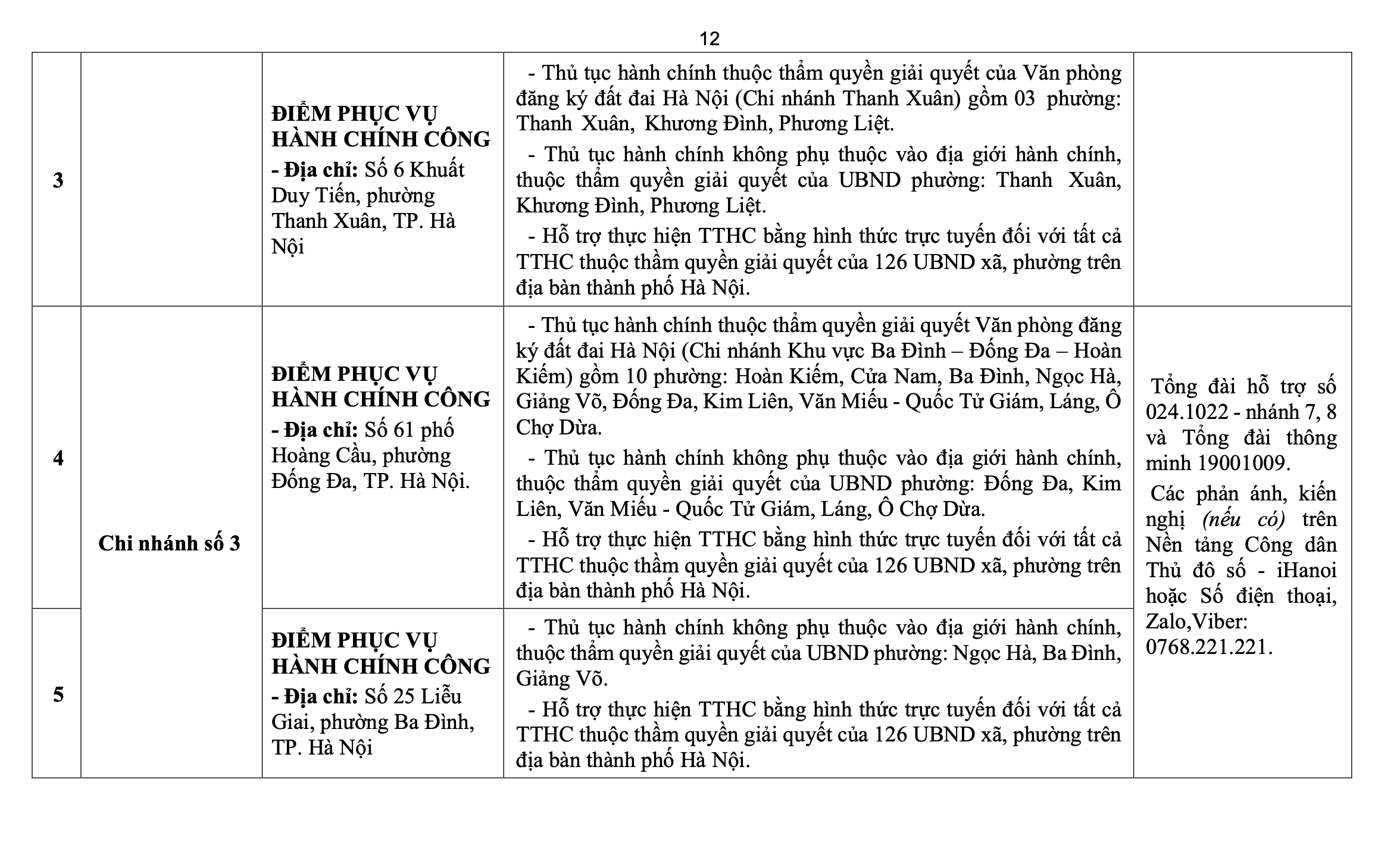 điểm phục vụ hành chính công - Ảnh 13.