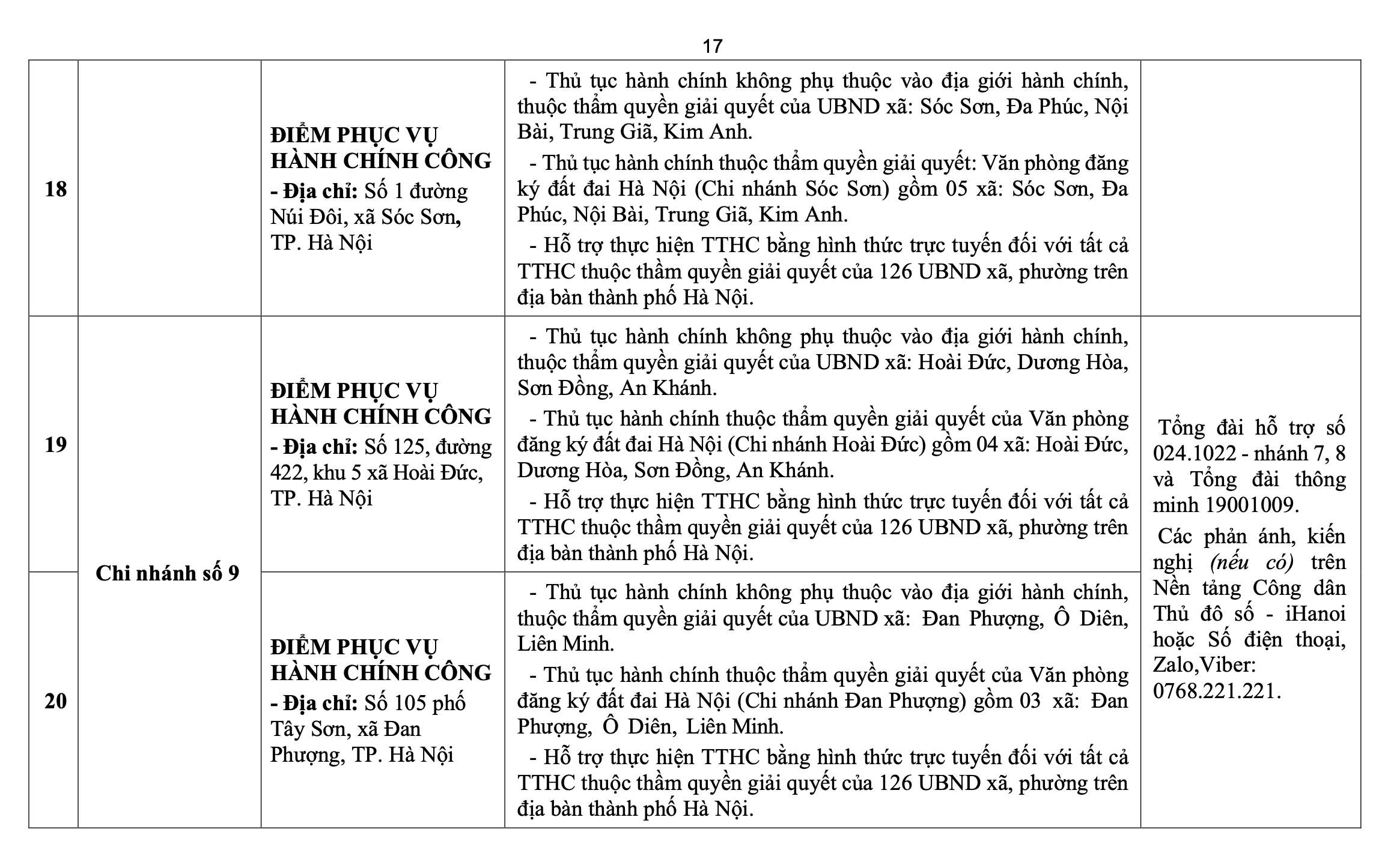 điểm phục vụ hành chính công - Ảnh 18.