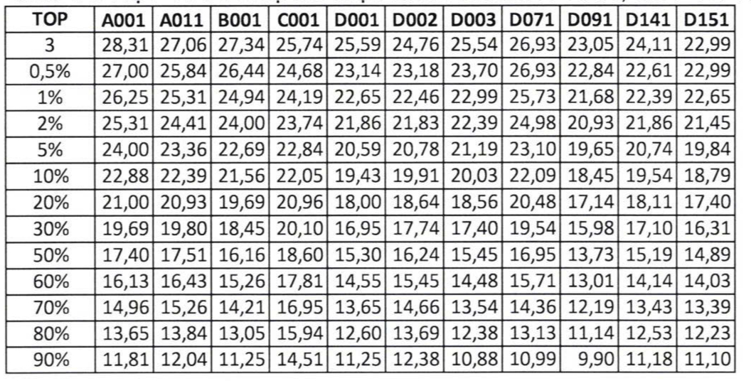 Trường đại học Sư phạm Hà Nội - Ảnh 3.