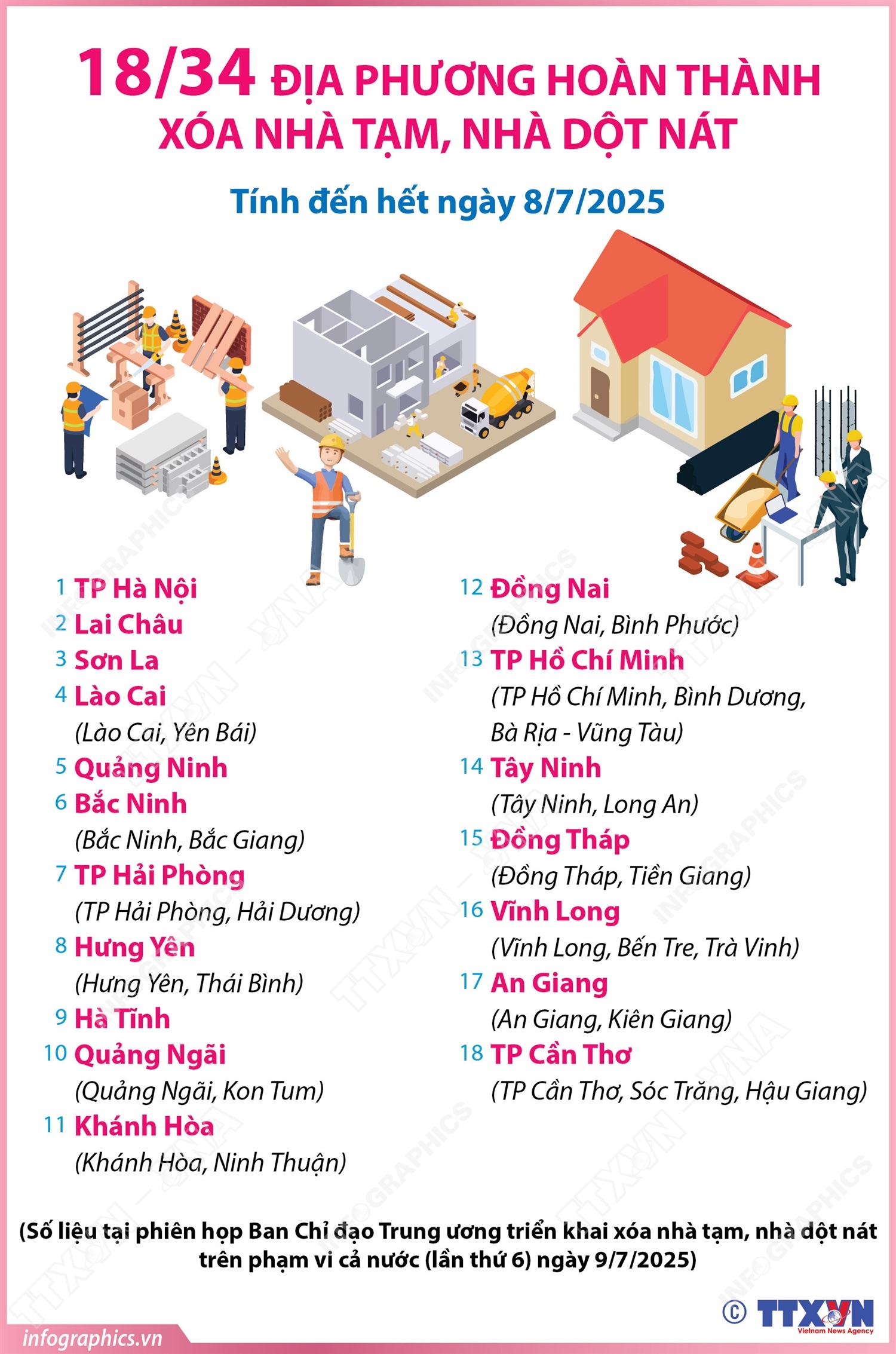 nhà tạm - Ảnh 1.