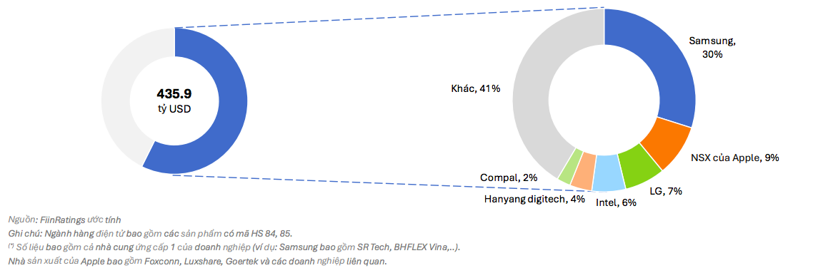 Apple - Ảnh 2.
