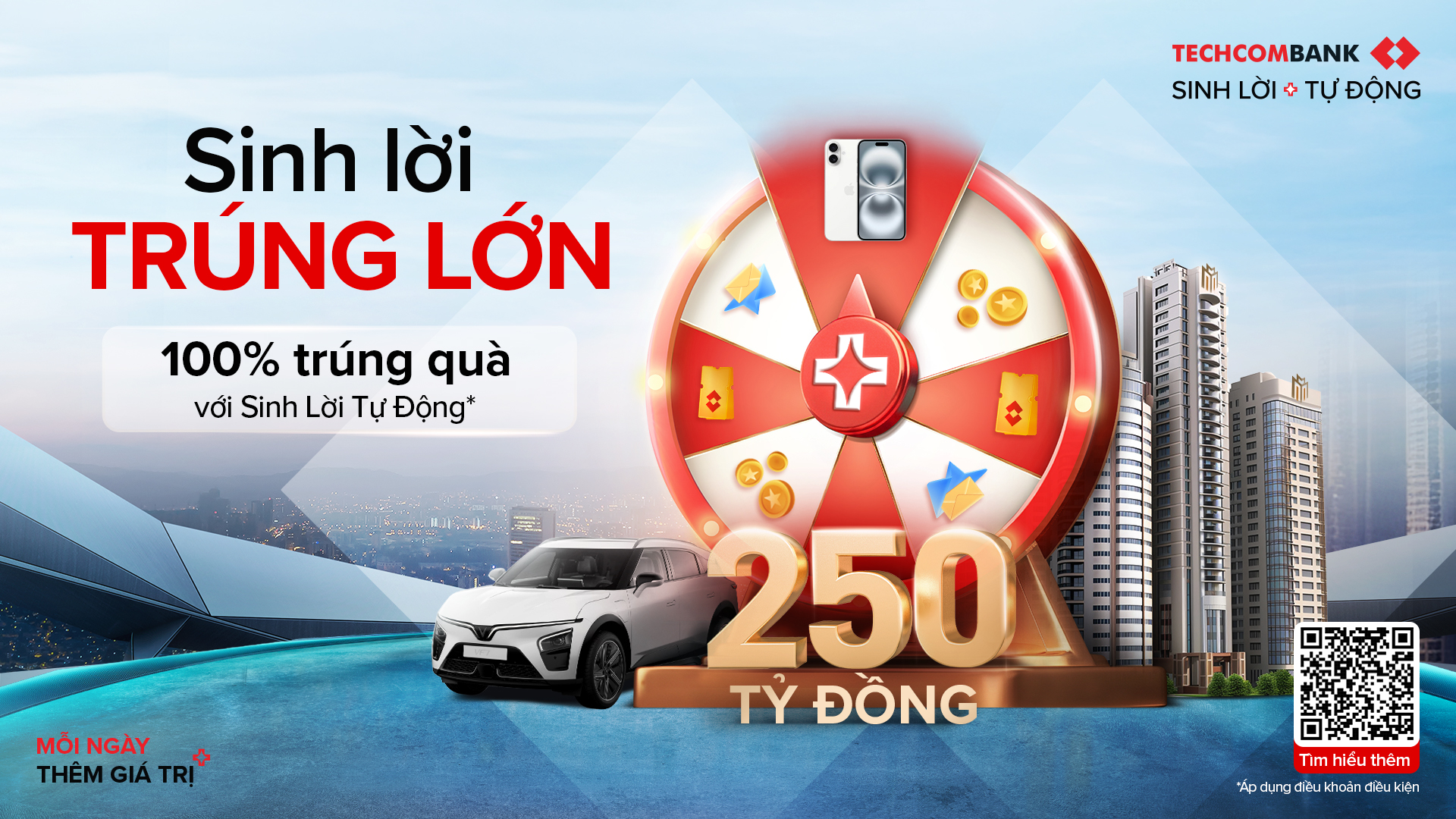 Cách Techcombank Sinh Lời Tự Động tối ưu hóa giá trị cho khách hàng - Ảnh 3.