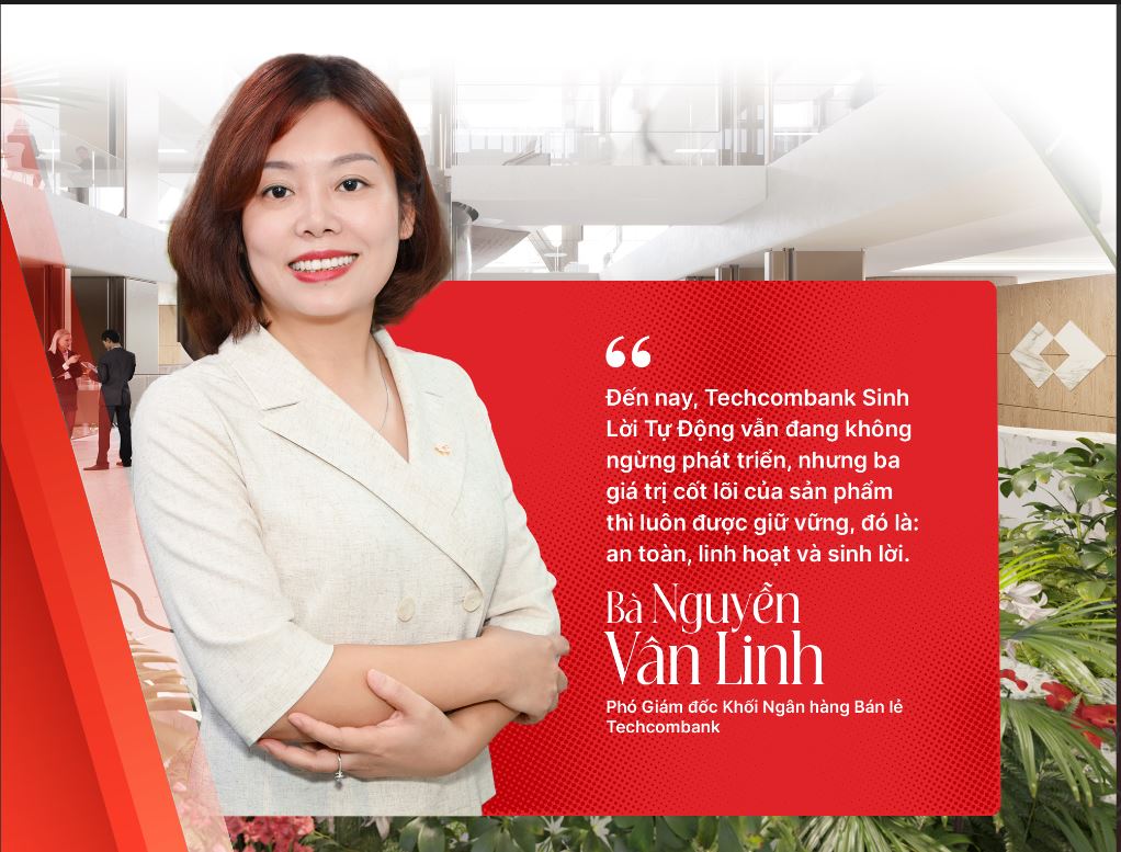 Cách Techcombank Sinh Lời Tự Động tối ưu hóa giá trị cho khách hàng - Ảnh 4.