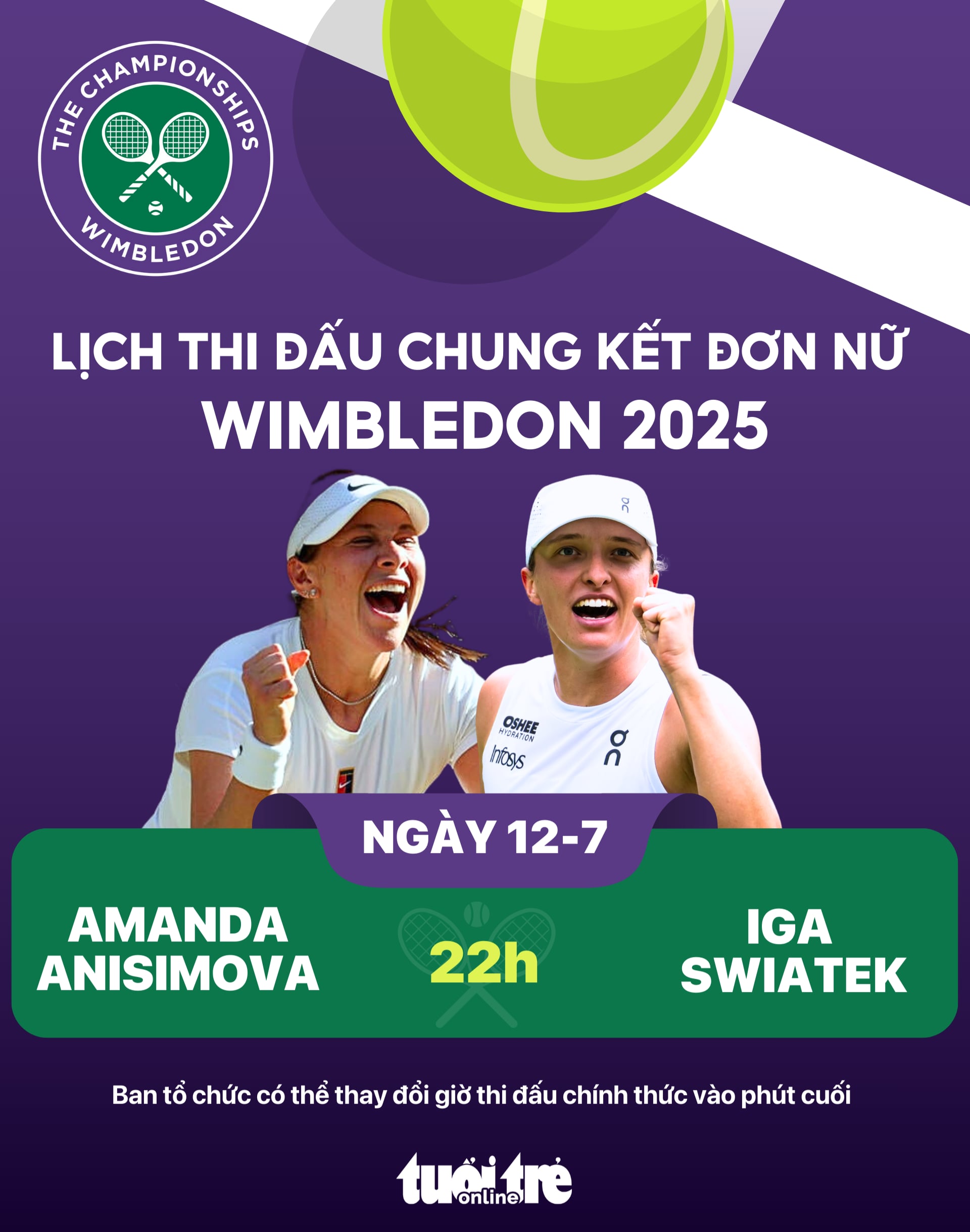 Wimbledon - Ảnh 1.