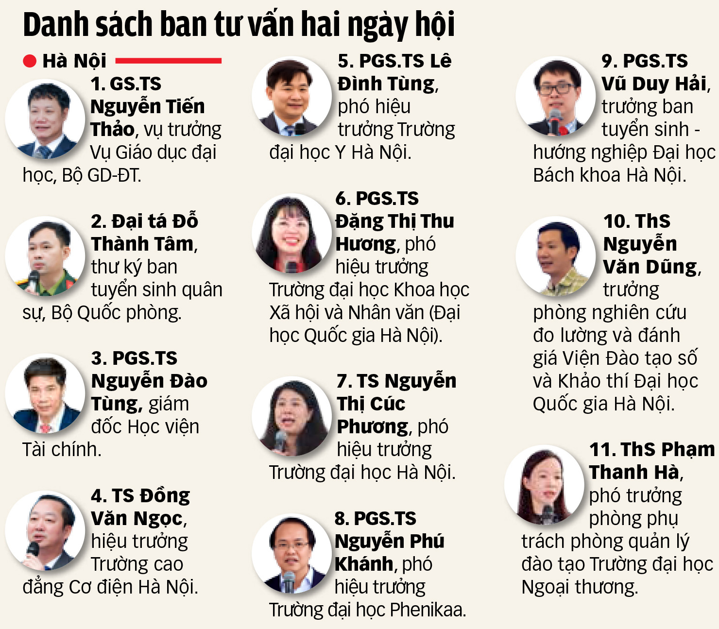 xét tuyển - Ảnh 2.