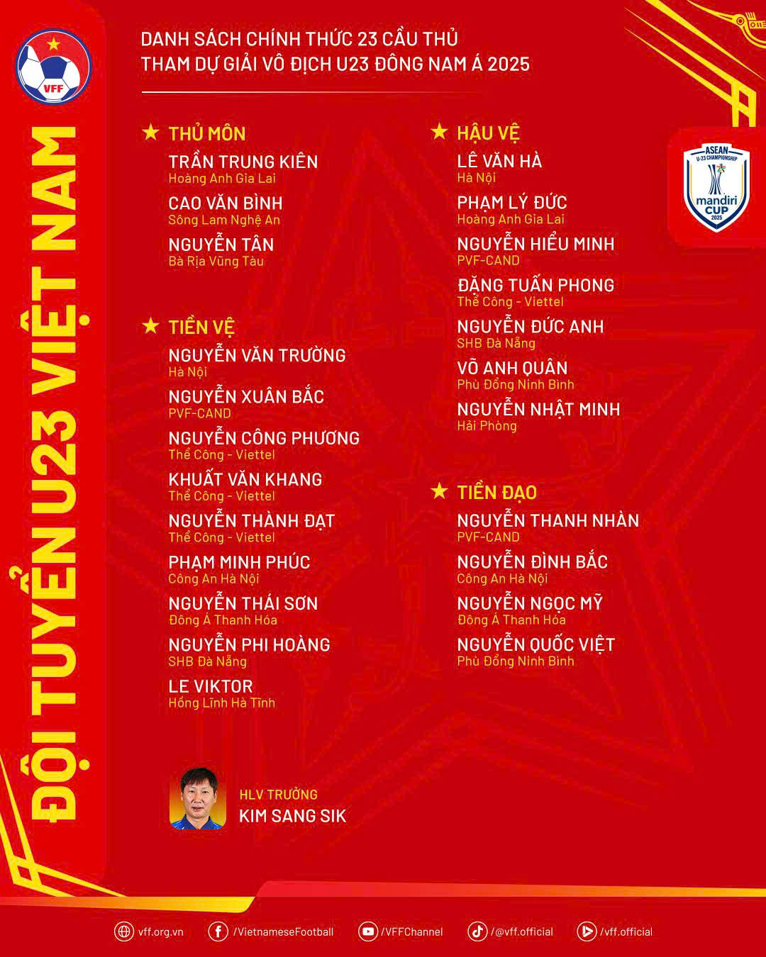 hlv kim sang sik - Ảnh 2.