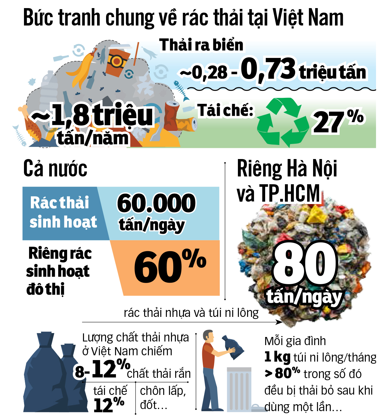 túi ni lông - Ảnh 4.