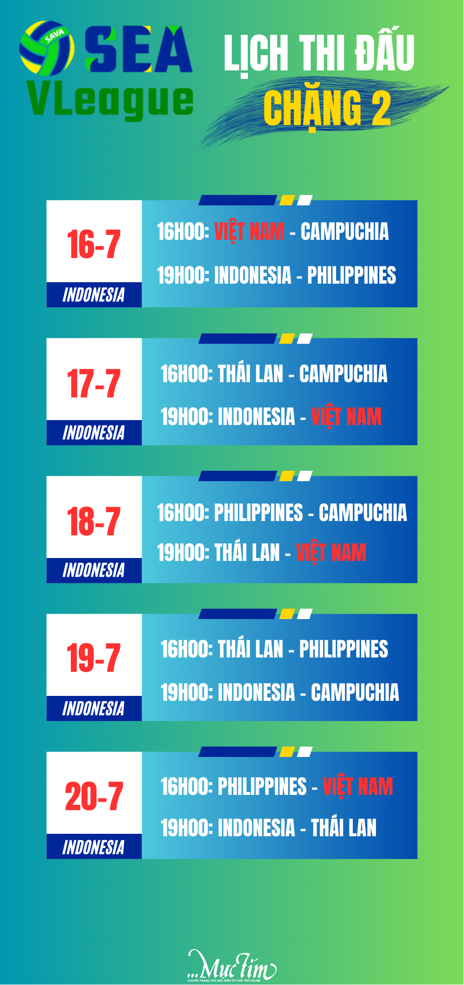 Lịch thi đấu bóng chuyền nam SEA V.League 2025 chặng 2 - Ảnh 1.