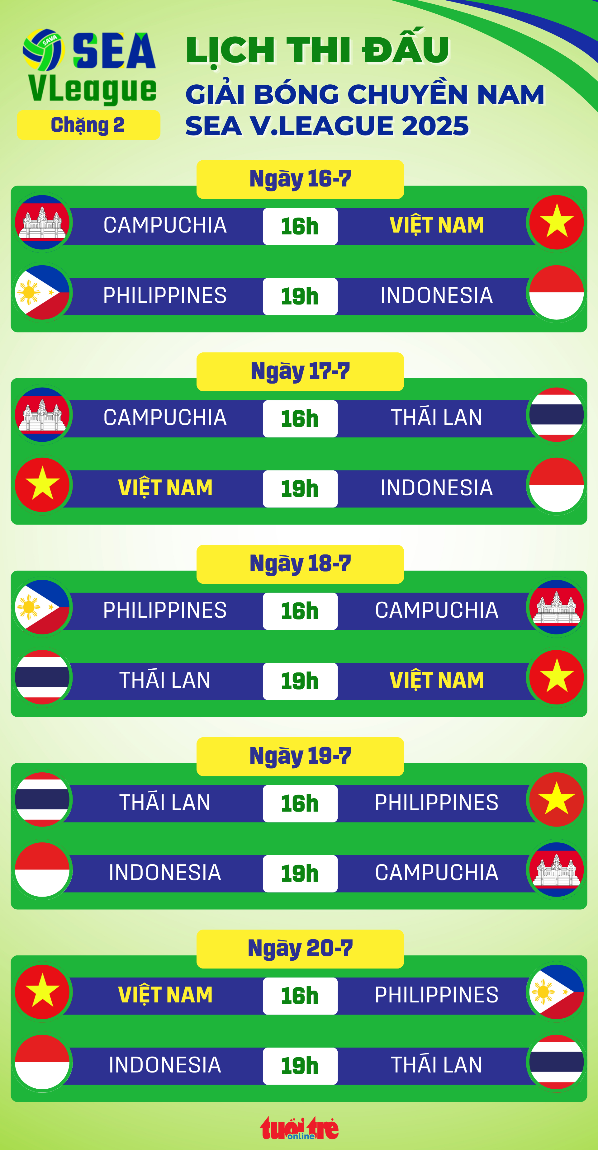 SEA V.League - Ảnh 1.