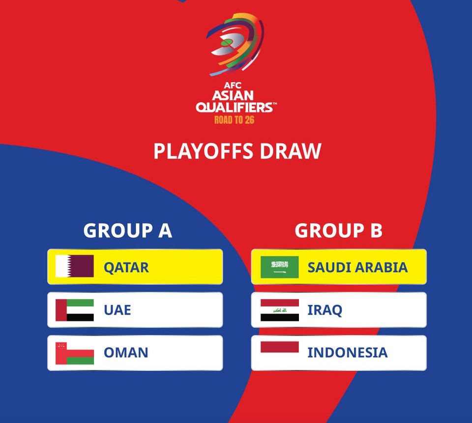 Indonesia gặp Iraq và Saudi Arabia ở vòng loại 4 World Cup 2026