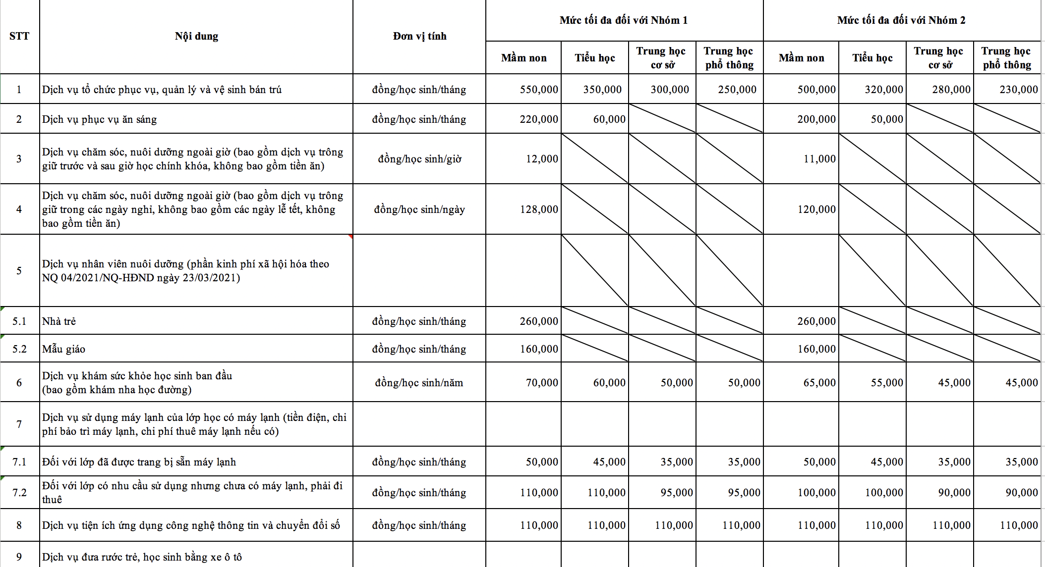 khoản thu - Ảnh 2.