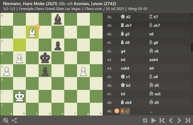 Aronian - Ảnh 2.