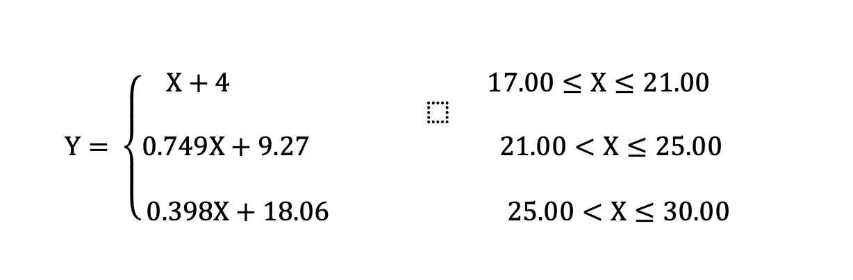điểm sàn - Ảnh 2.