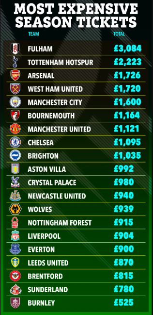 Premier League - Ảnh 2.