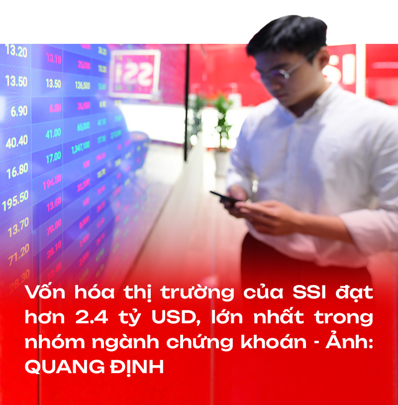 CEO trẻ nhất lịch sử SSI: Mang đến tư duy công nghệ dẫn dắt chứng khoán - Ảnh 4.