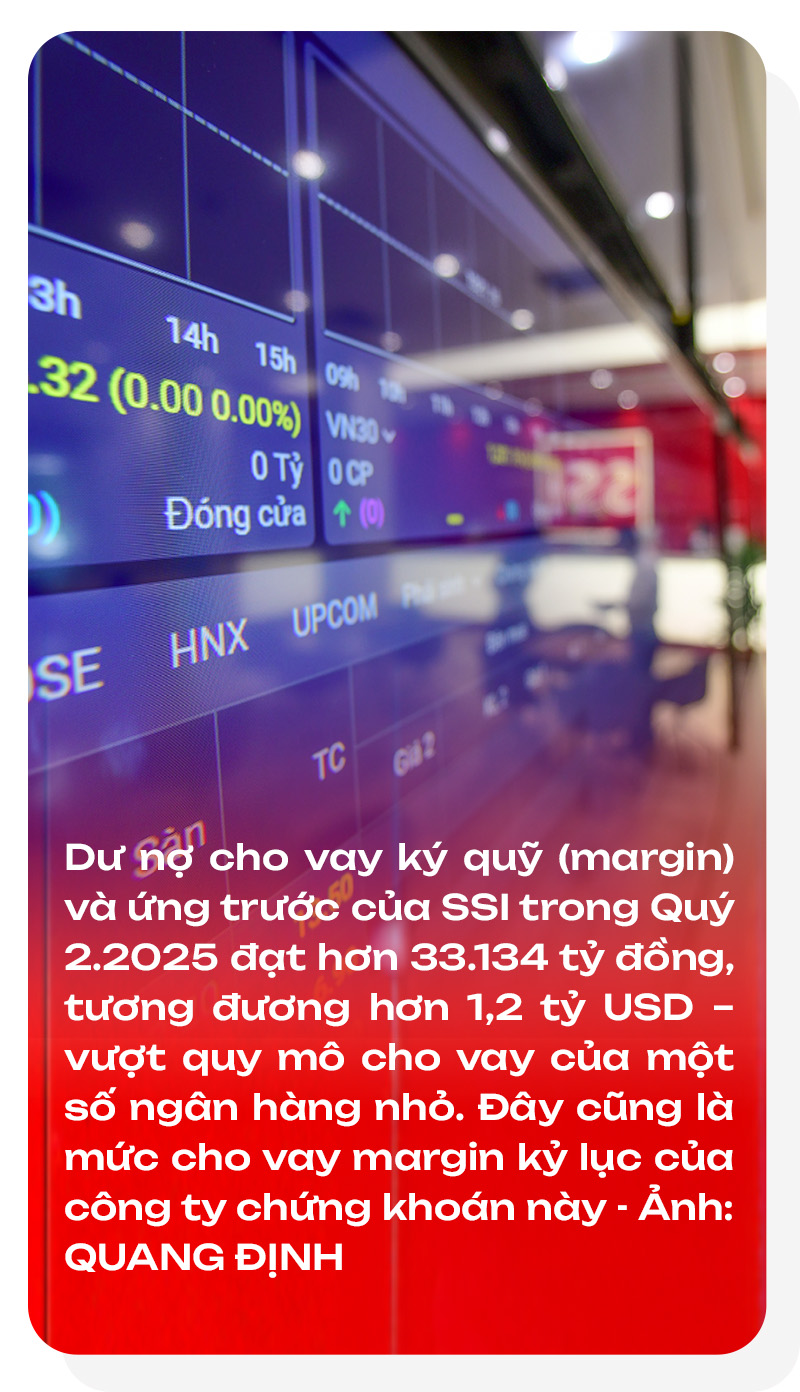 CEO trẻ nhất lịch sử SSI: Mang đến tư duy công nghệ dẫn dắt chứng khoán - Ảnh 10.