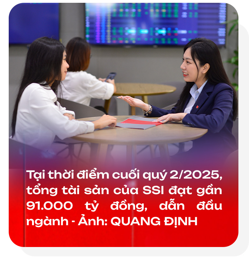 CEO trẻ nhất lịch sử SSI: Mang đến tư duy công nghệ dẫn dắt chứng khoán - Ảnh 7.