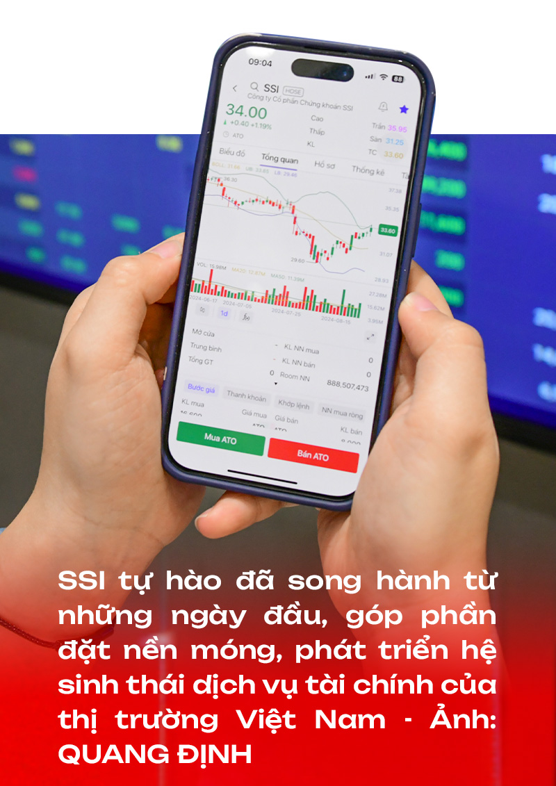 CEO trẻ nhất lịch sử SSI: Mang đến tư duy công nghệ dẫn dắt chứng khoán - Ảnh 15.