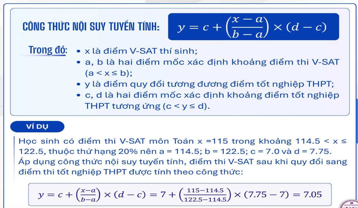 quy đổi điểm - Ảnh 4.